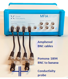 A Scheme showing the setup of MFIA connected to a single-ended conductivity probe.