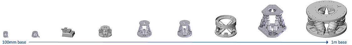 Hexapod 6-axis motion systems come in different sizes for application from alignment of tiny silicon photonics components to positioning heavy mirrors in astronomical telescopes.