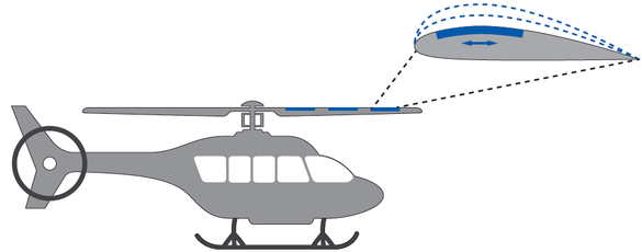 Flexible Piezo Transducers in Sound Cancellation