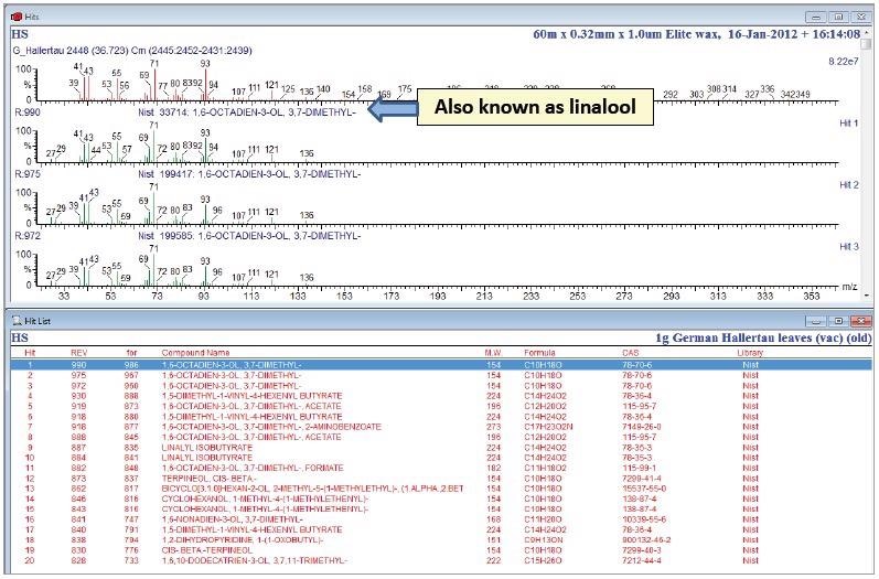 Results from library search on mass spectrum shown in Figure 11.