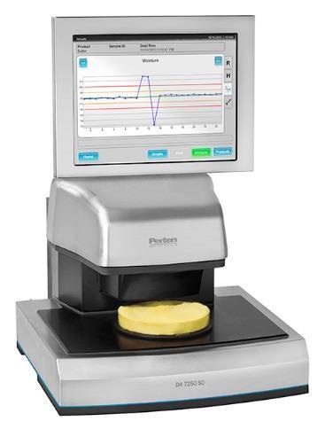 Fat, Moisture and Salt Analysis of Butter