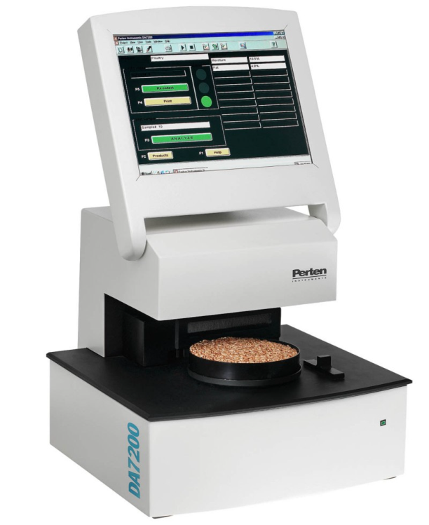 The Analysis of Batters and Coatings for Total Solids