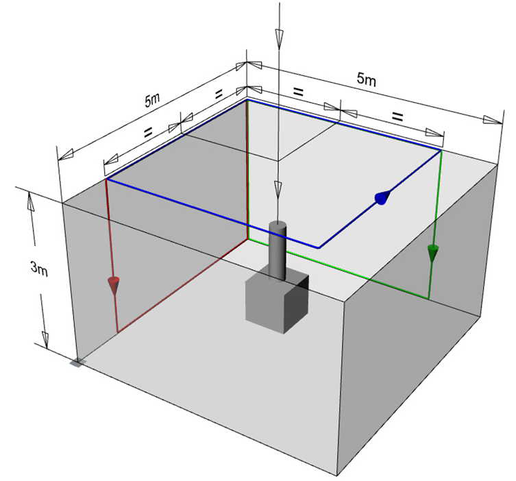 Improving Electron Microscopy Imaging of Semiconductors through Magnetic Field Cancellation