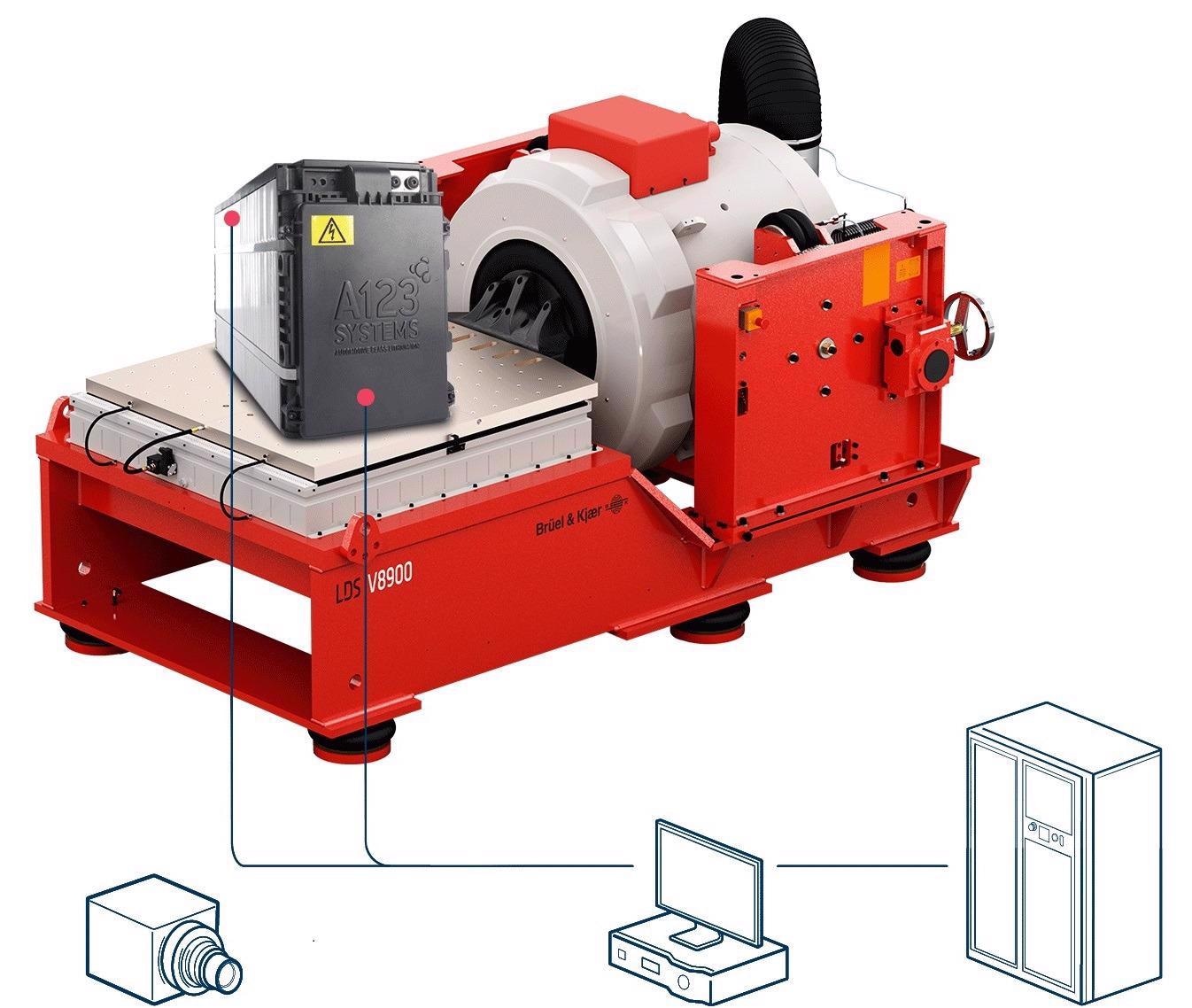 Testing Electric and Hybrid Vehicles Using Battery Testing