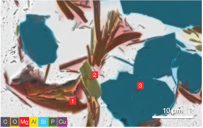 Image in Figure 3, with C, Cu, P and O deselected. Point analyses acquisition parameters: acc. voltage 15 keV, beam current 0.44 nA, average count rate ˜ 10 kcps, acquisition time 60 s per point.