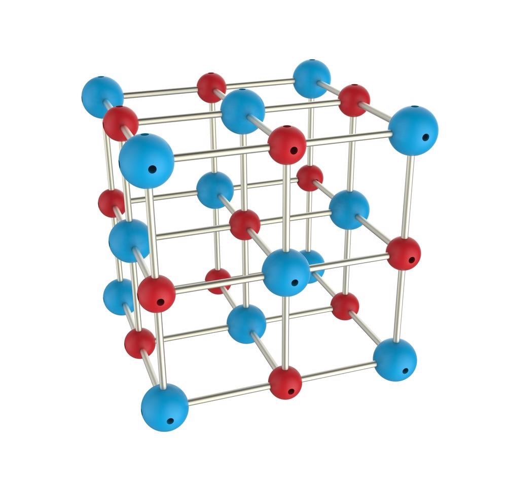 raman, raman spectroscopy, crystalline, crystalline structures, atoms