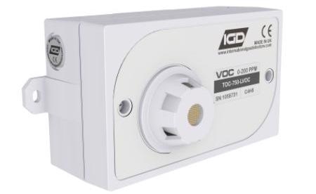 Gas Detection at the UK