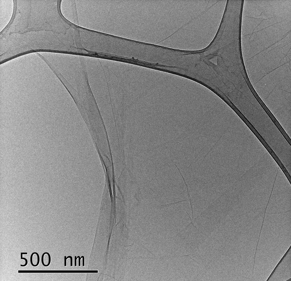 water, graphene, membranes, graphene oxide, desalination, seawater