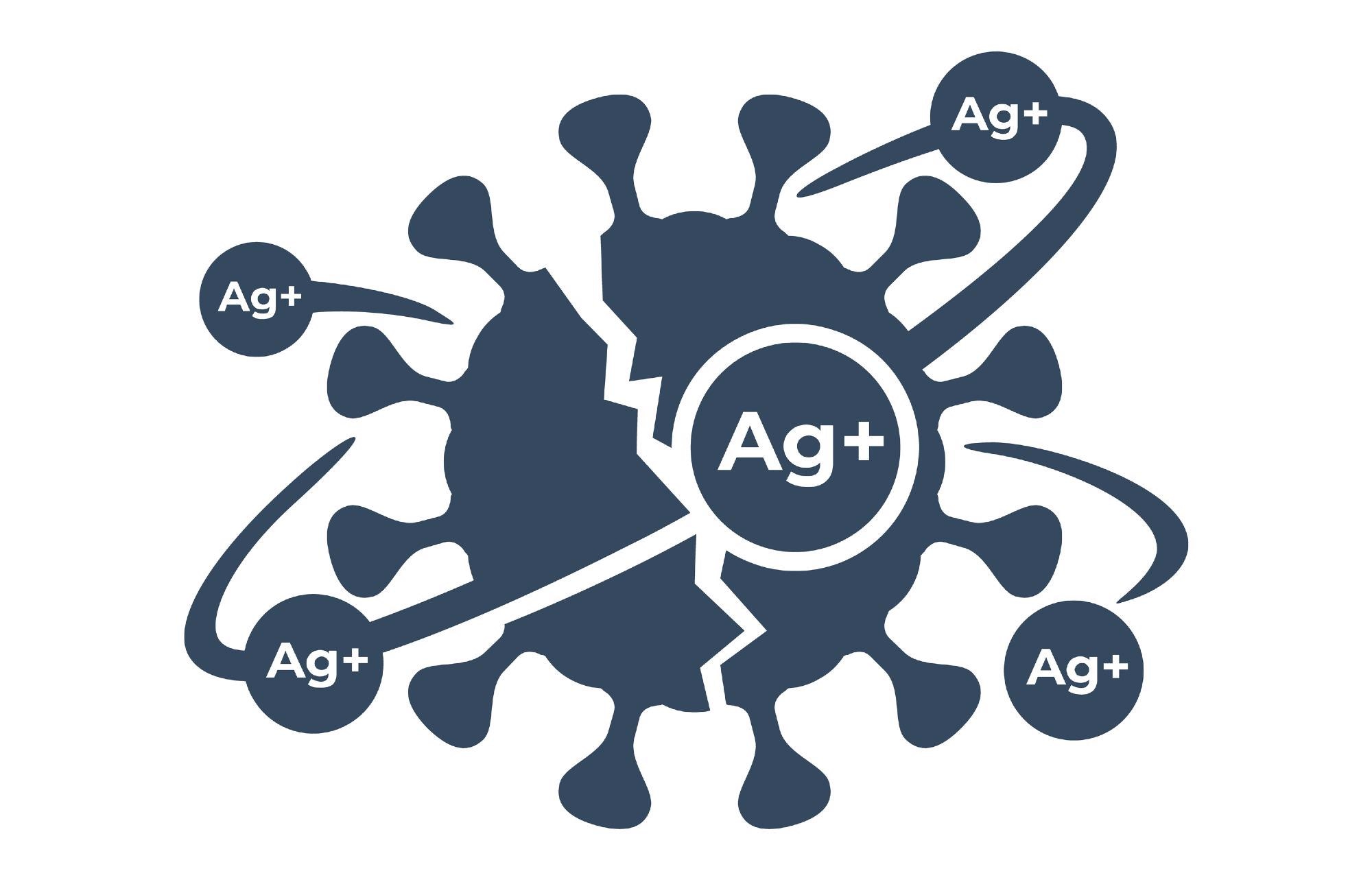 silver, silver nanoparticles, nanoparticles, antibacterial, antibacterial silver