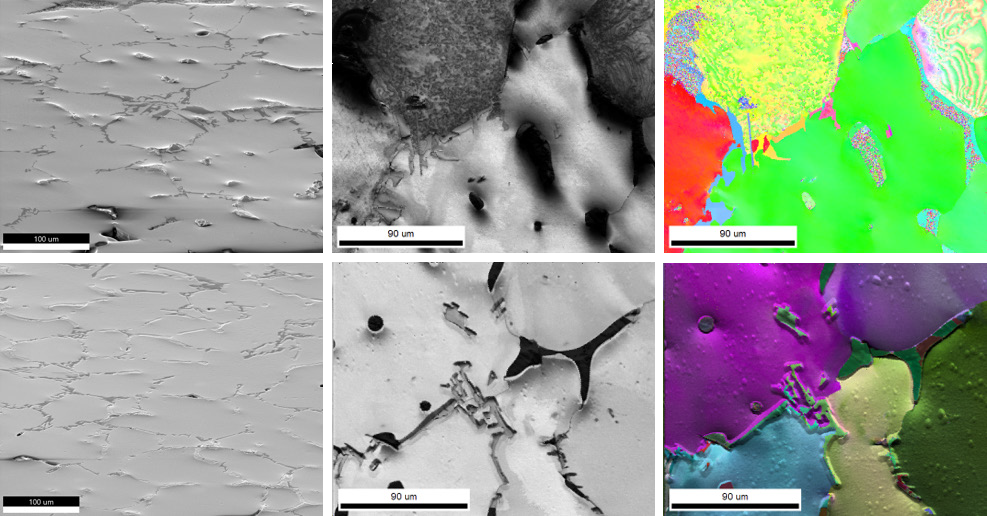 (top row) (left) Secondary electron image of polyphase Al alloy after mechanical polishing (tilted sample). Some phases did not polish well and stand out from the surface. (center) EBSD image quality (IQ) map illustrating that no diffraction patterns could be collected from the protruding grains (black areas). Two grains at the top show an intricate substructure, which is an artifact caused by mechanical polishing. This substructure is also apparent in the inverse pole figure (IPF) map (right). (bottom row) (left) Secondary electron image after ion milling (tilted sample). Most topography has been removed, and all grains now produce indexable EBSD patterns. The artificial substructures have been removed and the true grain structure is displayed in the IQ and IPF maps (center, right).