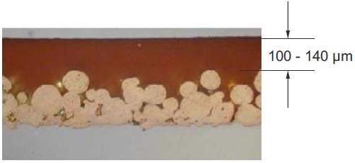 Cross section structure of DTS10™.
