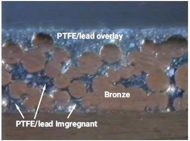 Cross-sectional image showing the multi-layered bearing construction. Image shows a bearing of PTFE/lead composition, the original bearing of this type utilized in scroll compressors.