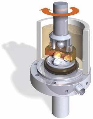 Wear test rig showing the three “shoe“ test configuration.