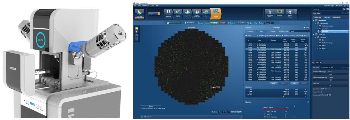 Using Artificial Intelligence to Analyze Particles in Electron Microscopy