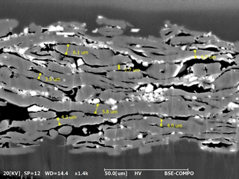 Fiber Film
