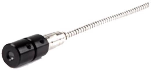 How is Collimating Used in Spectroscopy?