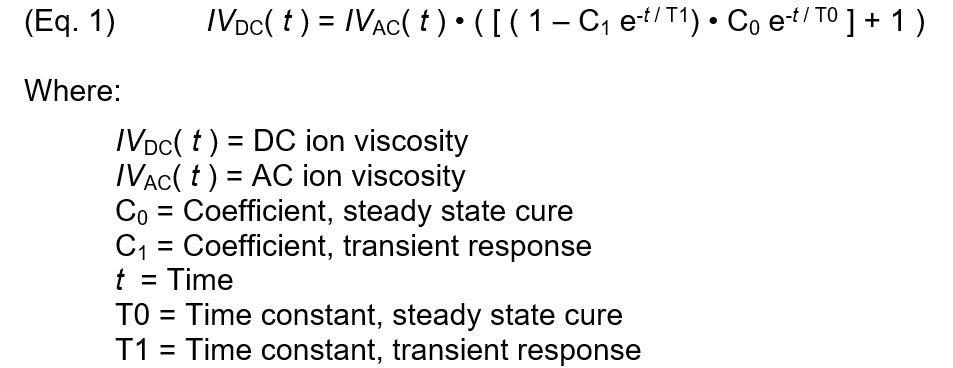Equation 1.