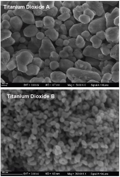 SEM (Scanning Electron Microscopy) images of Titanium Dioxide A (x 50K) and Titanium Dioxide B (×200K).
