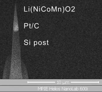 Enabling Li-ion Batteries with Cryo-FIB and Atom Probe Tomography