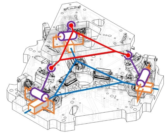 Applying Additive Manufacturing to Space Applications