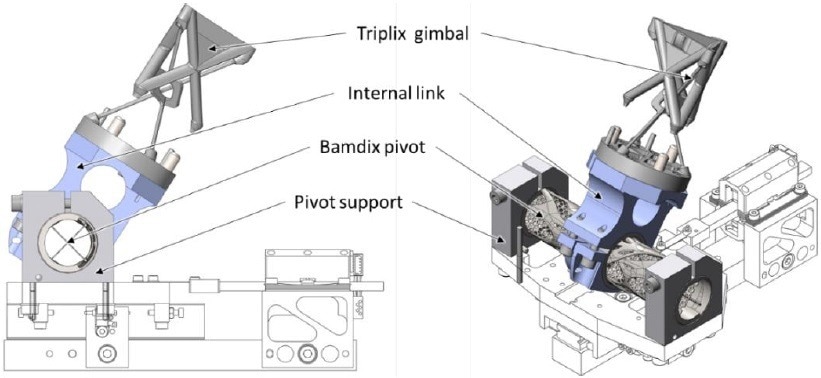 Applying Additive Manufacturing to Space Applications