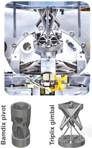Applying Additive Manufacturing to Space Applications