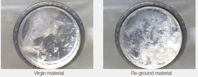 Making Plastic More Eco-Friendly Through Thermal Analysis