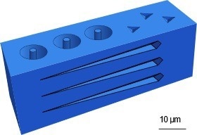 Sample geometry for micromechanical testing: Schematic representation of micropillars, nanoindents, and scratch test traces.