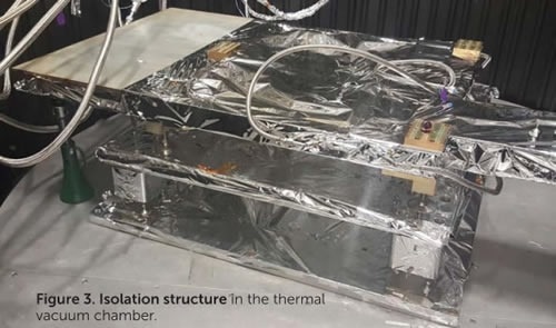 Negative-Stiffness Vibration Is Key for Spacecraft Engineering