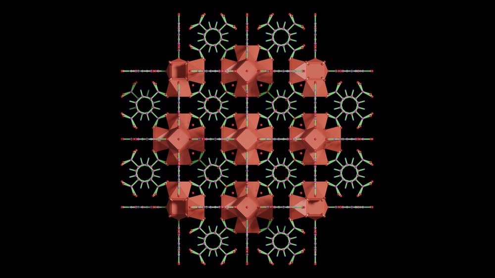 MOFs, carbon capture, MOFs for carbon capture