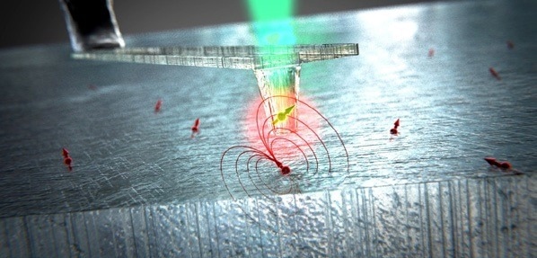 Enabling Table-top Analysis of Magnetic Materials at the Atomic Scale