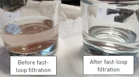 Comparison of condensate before and after pretreatment.