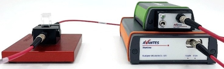 Absorbance/Transmission Setup.