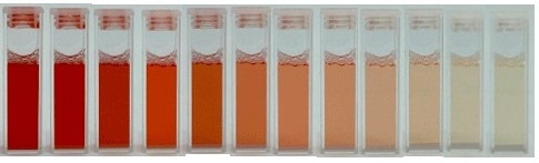 Dye Degradation of Allura Red.