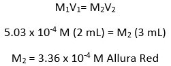 Measuring Kinetics of Dye Degradation with Allura Red