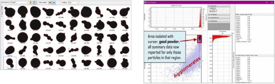 Analysis of particle shape of 10 different metal powders with Dynamic Image Analysis (CAMSIZER X2). Beside the quantitative results, the recorded images allow an intuitive understanding of morphology and size differences. More spherical particles with higher aspect ratio plot on the right side of the diagram. Detecting the smallest amounts of irregular particles in a large quantity of predominantly spherical particles is a great advantage of DIA.