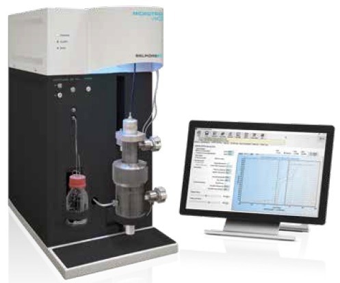 Metal Powders Particle Characterization
