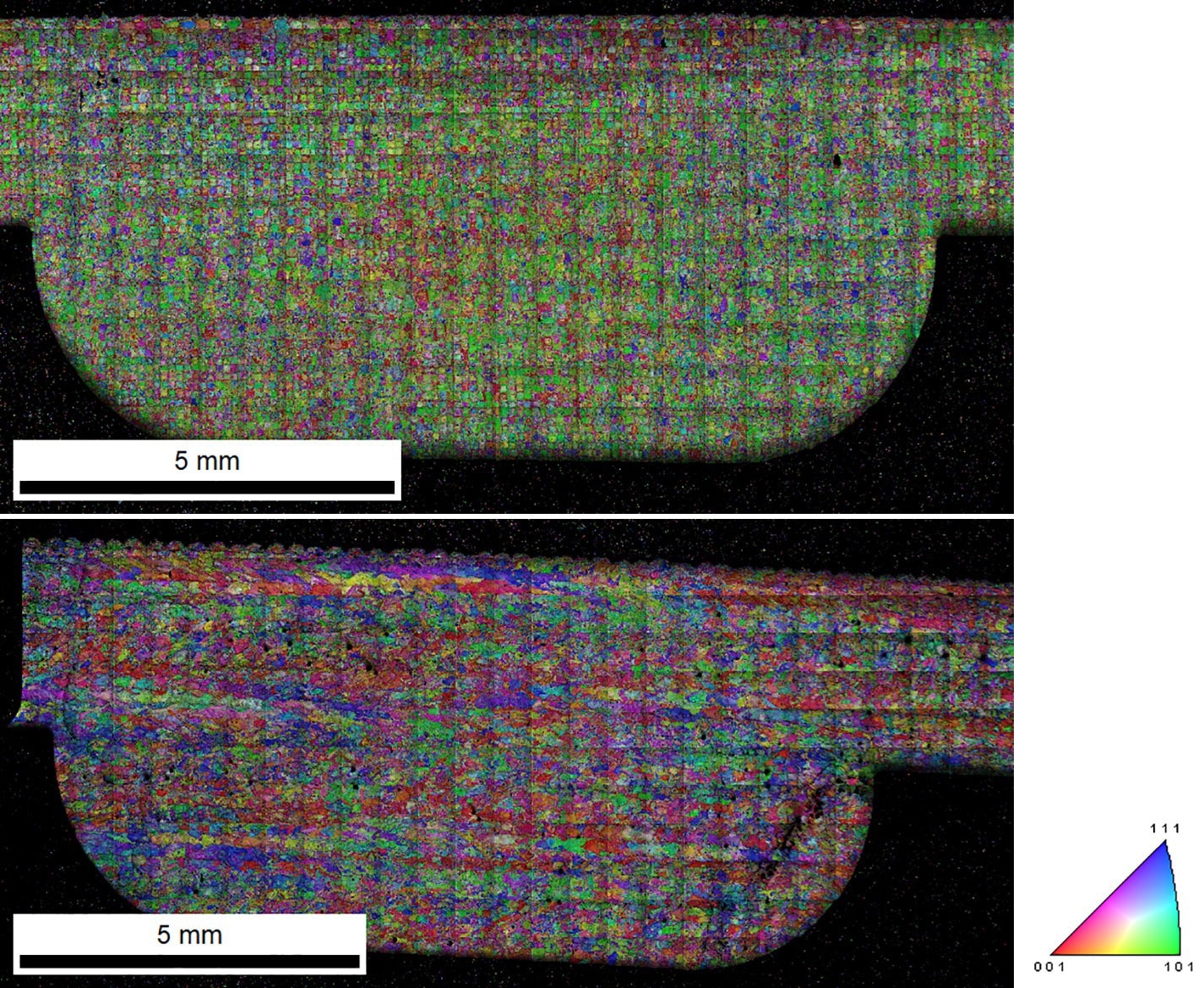 Montage Large Area IQ + IPF orientation maps of the normal (top) and transverse (bottom) build directions