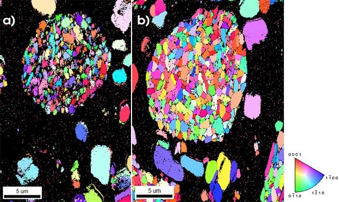 EBSD IPF orientation maps of NMC cathode particles used in lithium-ion batteries were obtained using the Clarity Direct Detector. For Figure 1a, the data was collected at 20 kV acceleration voltage and 1.6 nA beam current. The black points represent measurements that could not be analyzed with high confidence. For Figure 1b, the data was collected at 10 kV acceleration voltage and 400 pA beam current. The characterization of the grains within the primary particle is much better. No data cleanup routines were used for these figures.