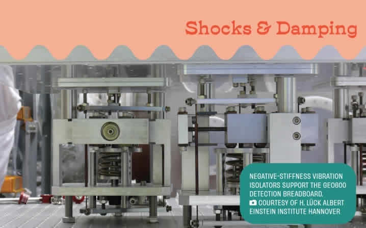 How can Vibration Isolators Help Detecting and Measuring Gravitational Waves