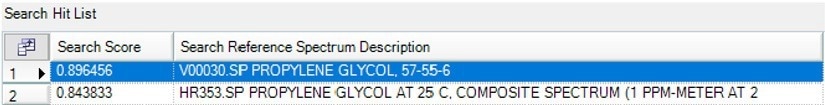 Search Results of the spectrum at 130 °C showing Propylene Glycol as the best Match.