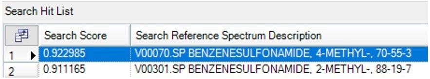Search Results of the spectrum at 235 °C showing 4-methylbenzenesulfonamide as the best Match.