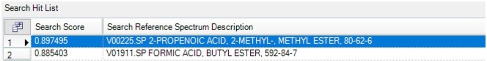Search Results of the spectrum at 345 °C showing Methylmethacrylate as the best Match.