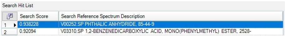 Search results for the spectrum collected between 250–350 °C identified as Phthalic Anhydride.