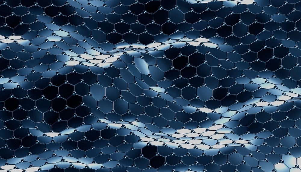 density functional theory, machine learning, graphene machine learning