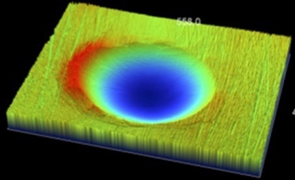 Topography mapped using a Bruker white light interferometry 3D profiler.