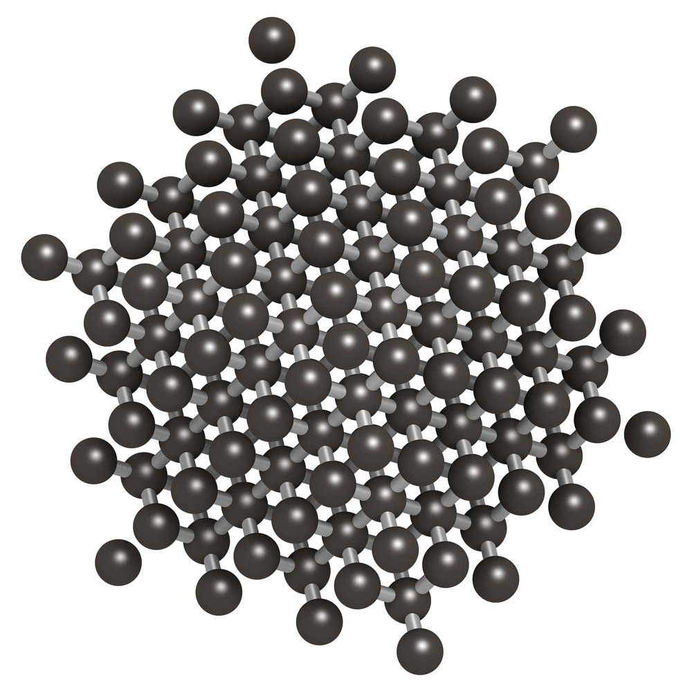 semiconductor doping, semiconductor conductivity
