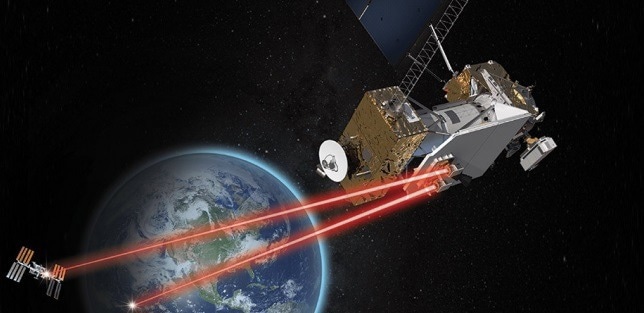 NASA’s Laser Communications Relay Demonstration communicating with the International Space Station over laser links.