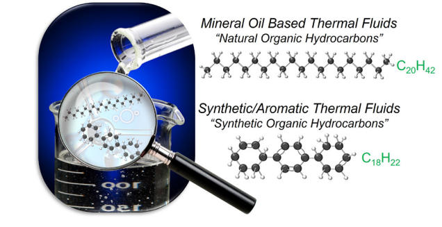Molecular structures of hydrocarbon-based thermal fluids.
