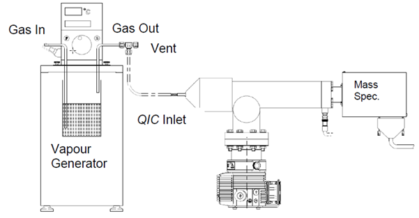 Vapour generator.